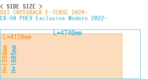 #DS3 CROSSBACK E-TENSE 2020- + CX-60 PHEV Exclusive Modern 2022-